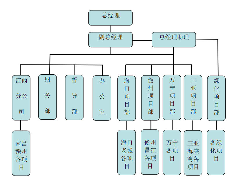 1753665328712454.jpg wechat_2025-07-28_091507_570.jpg